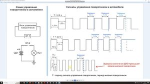 Как работает простейшая плата для ламп ДХО-поворотник