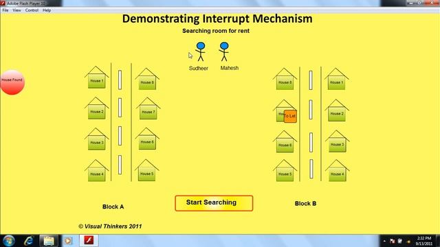 easyjavatutorials.in | Java Hindi Tutorial | JAVA Thread | How thread interrupt work in real world смотреть онлайн