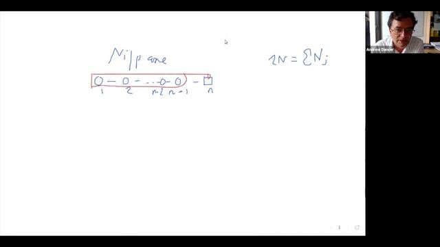 Symplectic duality and implosions смотреть онлайн