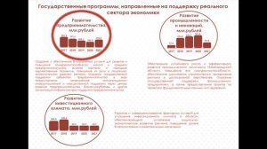 Продолжение обзора брошюры минфина Нижегородской области "Бюджет для граждан" на 2019-2021 годы