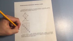 Урок 8. Тема: Неоднозначное соотнесение таблицы и графа