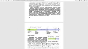 История Древнего мира 5кл. (3 глава) Счет лет в истории