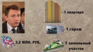 Сколько зарабатывают депутаты Областной думы?