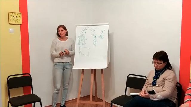 Мыследеятельностные схемы в психологии с Екатериной Трушковой