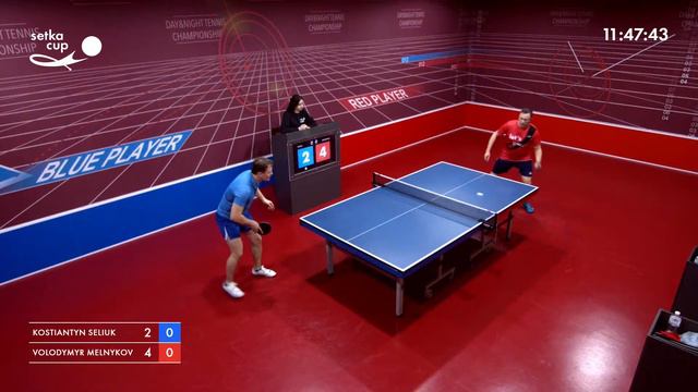 Турнир 2021-03-11 Мужчины утро. Зал "Америка" смотреть онлайн