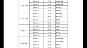 FIFA U-17 Football World Cup 2017 Schedule & Time Table (Official)