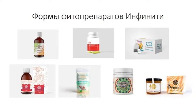 Основы травничества: Формы лекарственных фитопрепаратов. Вкусный травяной чай на каждый день.