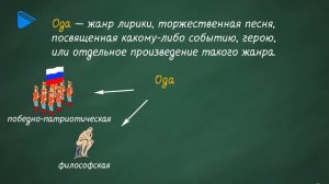 9 класс - Литература - М.В. Ломоносов: жизнь и творчество. Прославление мира, науки, Родины в одах