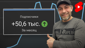 +50 ТЫС. подписчиков за МЕСЯЦ. Как вести YouTube 2024 году