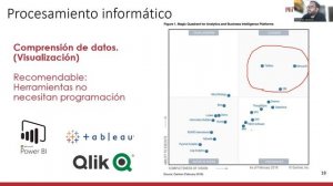 SESION 2: medidas, métricas, objetos visuales. Introducción a Power BI