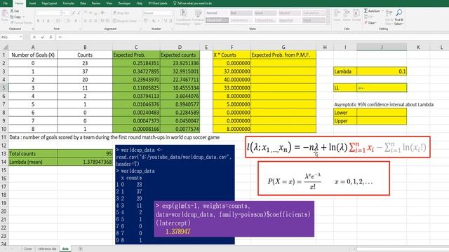 026 Lambda estimation in Poisson distribution смотреть онлайн