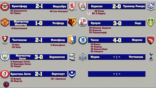 Футбол КУБОК АНГЛИИ ЧАСТЬ 3 РЕЗУЛЬТАТЫ 1/32 ФИНАЛА ВСЕ КОМАНДЫ 1/16 ЖЕРЕБЬЕВКА МЮ-ЛИВЕРПУЛЬ смотреть онлайн