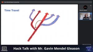 Hack Talk | Mr. Gavin Mendel Gleason | IIIT Lucknow