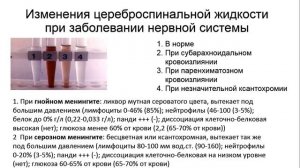 ЛЮмбальная пункция с комментариями преподавателя