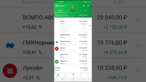 Обзор брокерского счета (ИИС) в приложении Сбербанк Инвестор за 20.12.2019