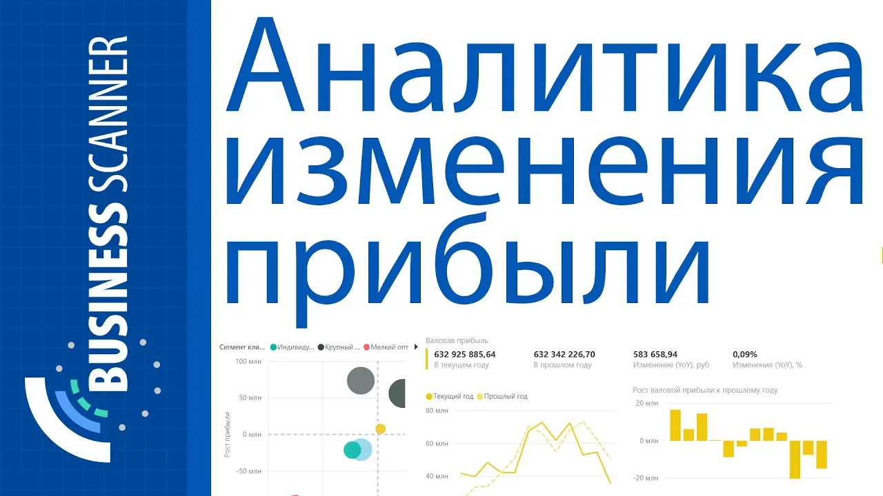 Аналитика прибыли год к году | Business Scanner