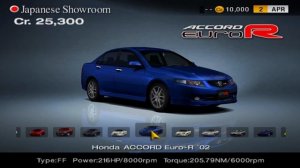 Обзор Gran Turismo 4 (PS2). ЭТА ИГРА ОПЕРЕДИЛА СВОЁ ВРЕМЯ! (2004)