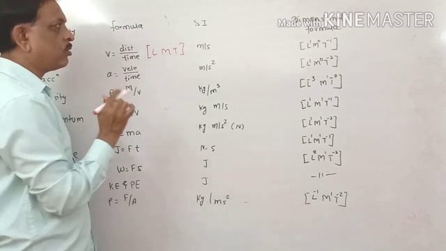 XI / 11th / PHYSICS||Measurement of Mass/Time | Dimensions|Dimensional Analysis||NEW SYLLABUS||(L-4 смотреть онлайн