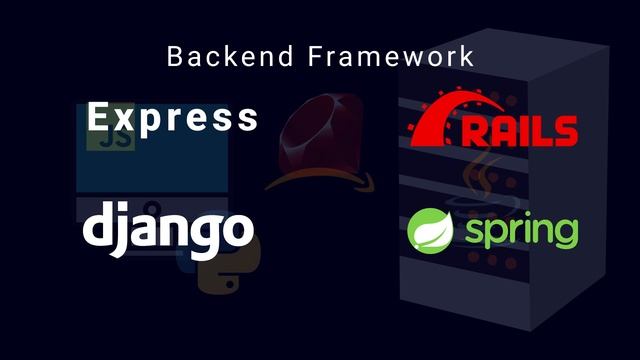 Web Developer as Backend | Back-end Explained