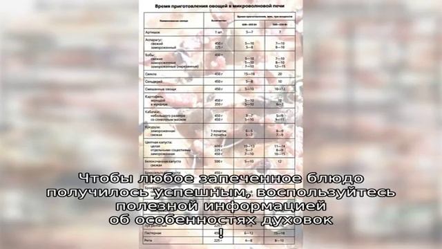 Филе трески, запеченное в духовке в фольге смотреть онлайн