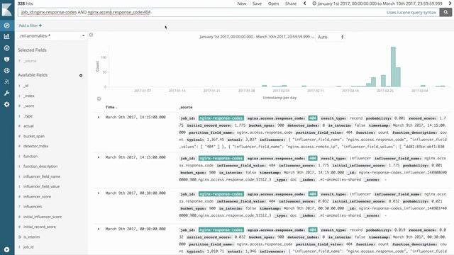 Time Series Visual Builder in Kibana - Part 3 смотреть онлайн