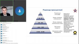 Зачем управлять отказами оборудования