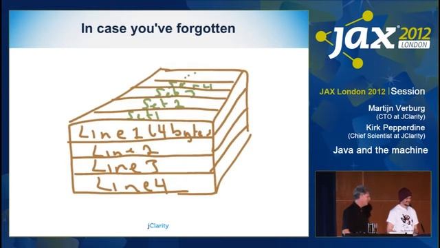 JAX London 2012: Java and the Machine смотреть онлайн