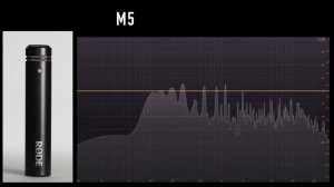 Rode M5 vs SE X1D (acoustic guitar) (pt.1)