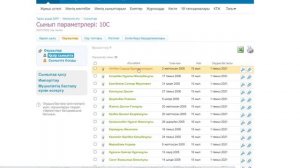 Күнделік кз, сынып жетекші қалай логин пароль бере алады