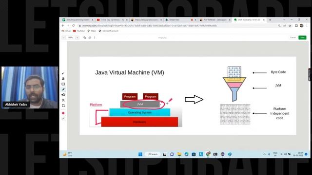 Day 1 | Introduction to Java | Java Programming Essentials Bootcamp (5 Days)