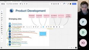 "Как устроиться скрам-мастером в крутую компанию"