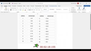 html in word / хтмл в ворд