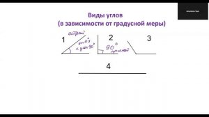 📐 ОСТРЫЕ И ТУПЫЕ: Какие углы тебя окружают? и как их легко отличить?