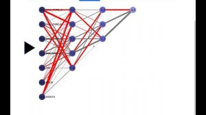 Estimated Time to Arrival (ETA) - A fascinating application of AI