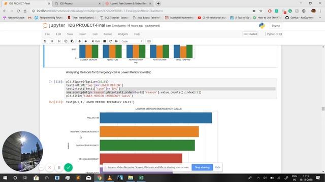 IDS Project смотреть онлайн