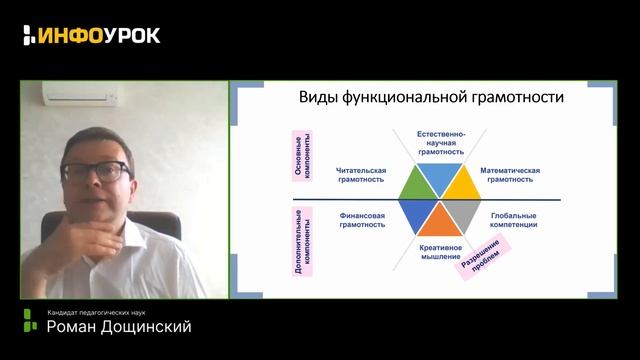 Сессия «Учебные задания в аспекте функциональной грамотности школьников» смотреть онлайн