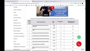 Велотренажер магнитный Torneo Raceter B-532BL отзывы и обзор репутации в интернете