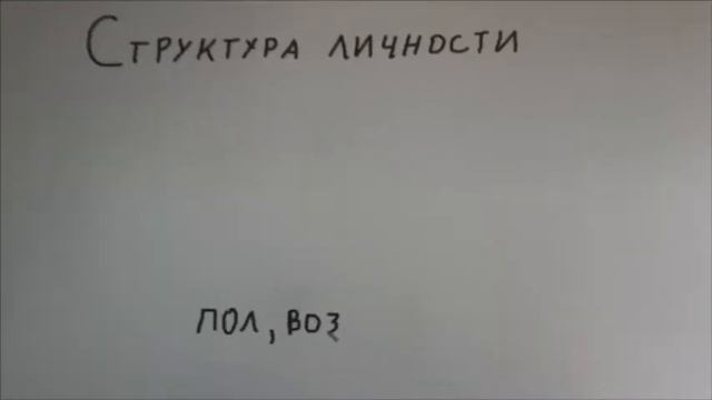Индивид, индивидуальность, личность
