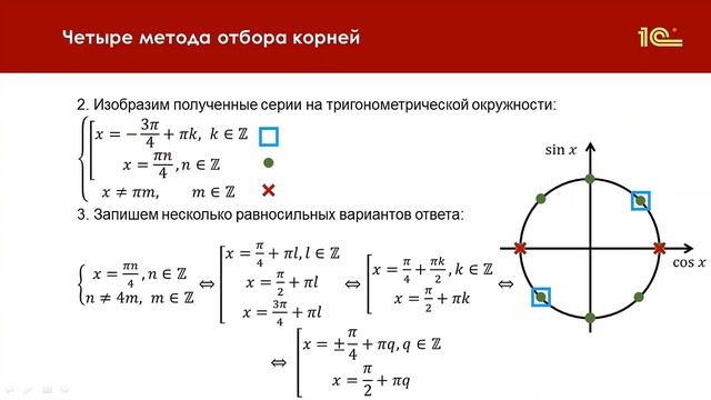 Отбор корней уравнения на тригонометрической окружности  Асташова И В