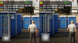 XEON E5-2689 VS E5-1650