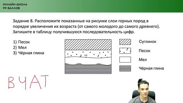 Самые лёгкие задания на ОГЭ по географии | ОГЭ | ГЕОГРАФИЯ | 99 БАЛЛОВ