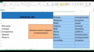 Быстрое заполнение ячеек в excel, создание готовых списков в настройках.