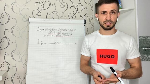 Эффективная ВОРОНКА продаж 2023, которая приносит 100-ни КЛИЕНТОВ