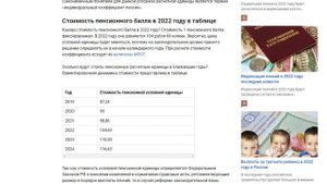 Стоимость пенсионного балла в 2022 году. Таблица.