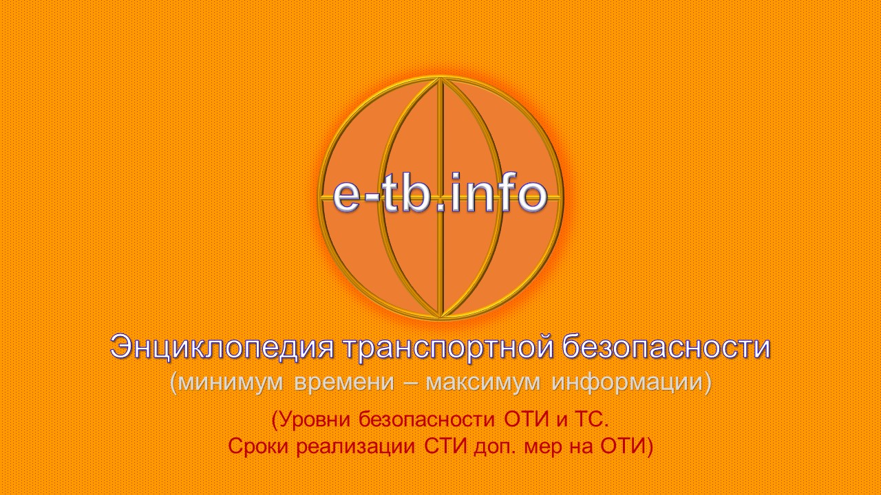 М3 ч4 Уровни безопасности. Сроки реализации СТИ доп. мер на ОТИ при изменении уровня безопасности.