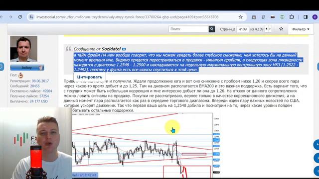 05.02.2024: Американский доллар тотально доминирует на рынке валют смотреть онлайн