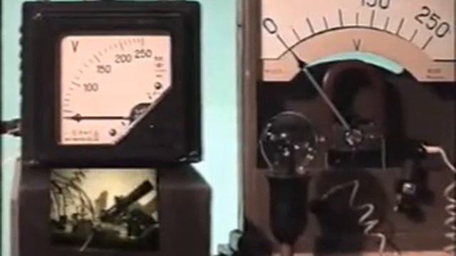 Амплитудное и действующее значения напряжения