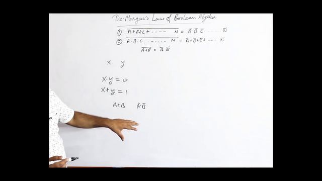 DeMorgan's Law Of Boolean Algebra || Basic Understanding Of Java || By Harvinder Singh