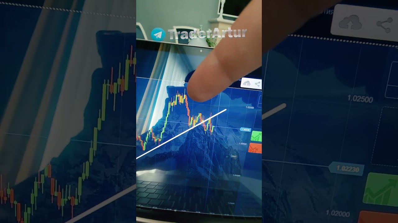 Бинарные Опционы #трейдинг #binaryoptions #деньги #форекс #shorts #заработок #рекомендации #тренды