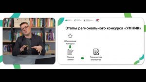 Лекция 2.3. Грантовая поддержка технологичного предпринимателя